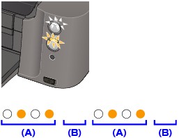 Canon : PIXMA Manuals : PRO-10S series : If an Error Occurs